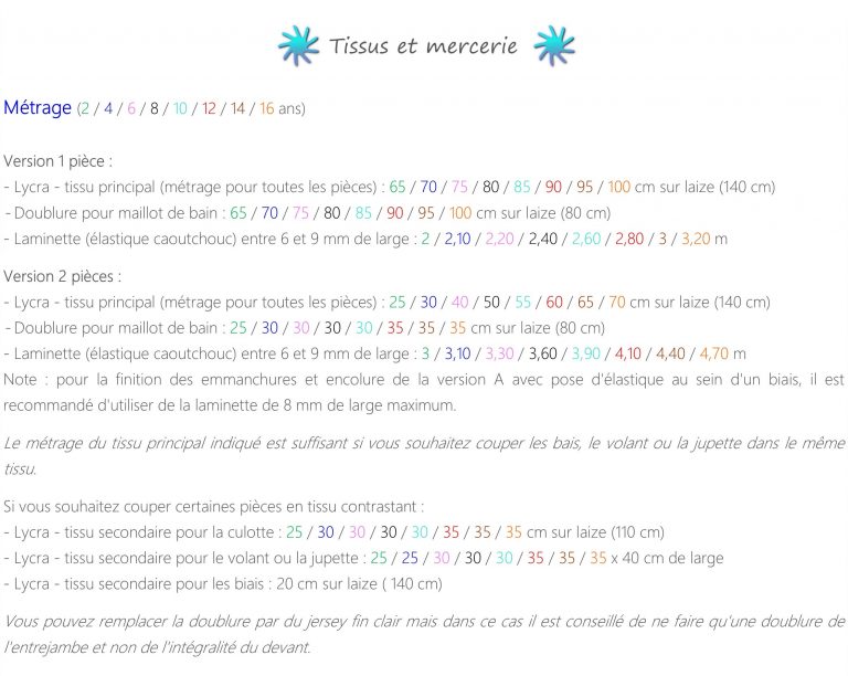 BAHIA – Patron maillot de bain fille 2 au 16 ans - Petits D'om